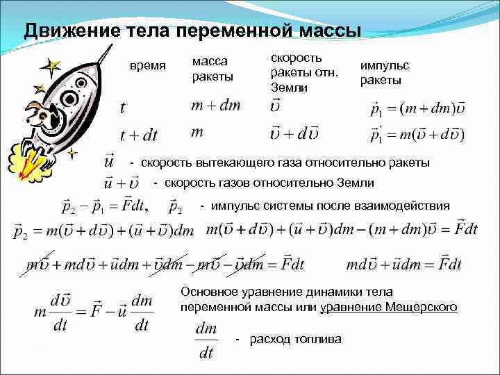 Движение тела переменной массы время масса ракеты скорость ракеты отн. Земли импульс ракеты -