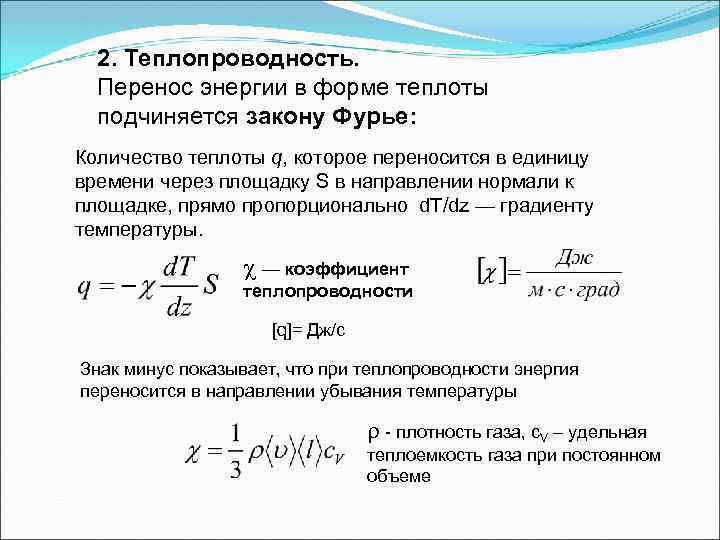 Теплопроводность картинки физика