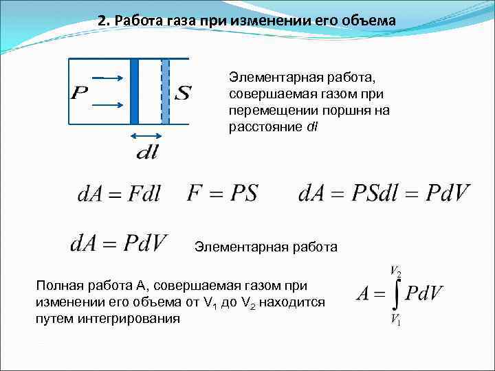 Работа газа при изменении его объема