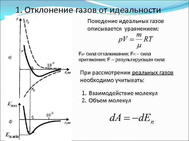 1. Отклонение газов от идеальности Поведение идеальных газов описывается уравнением: Fо- сила отталкивания; Fп