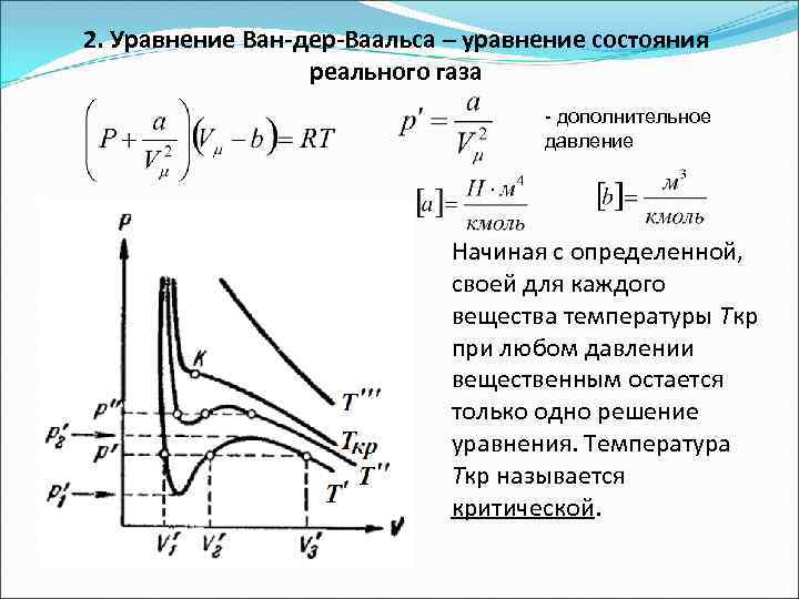 Уравнение ван дер ваальса для реальных газов