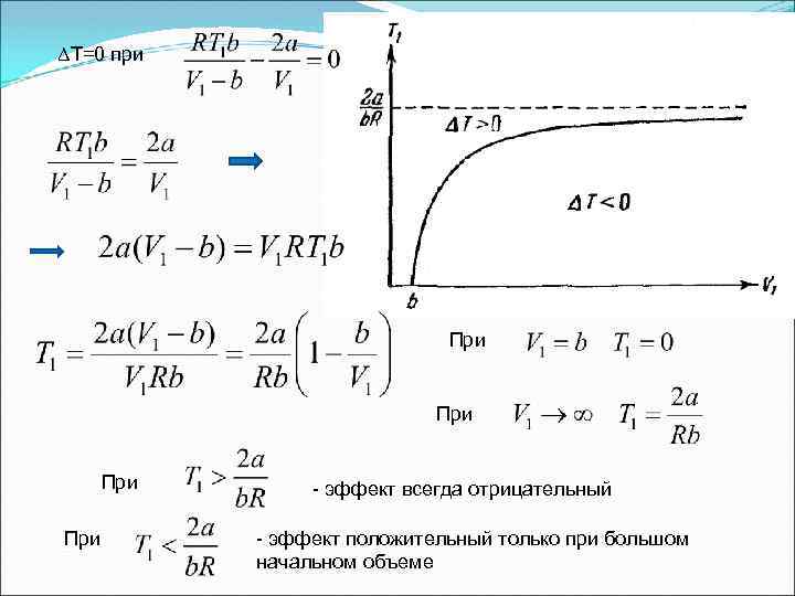 ΔТ=0 при При При - эффект всегда отрицательный - эффект положительный только при большом