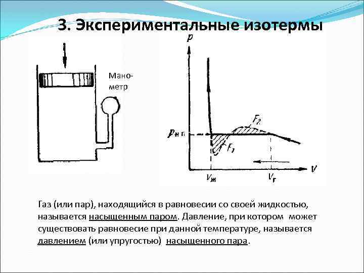 Переход пара в жидкость называется