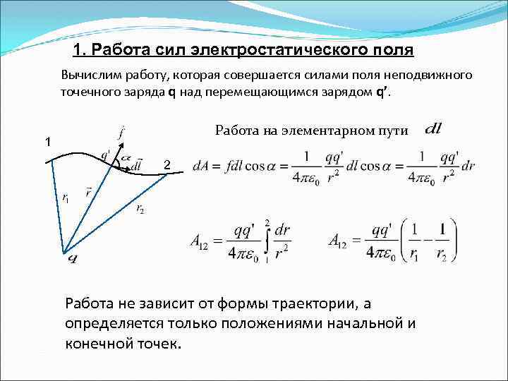 Работа точечного заряда