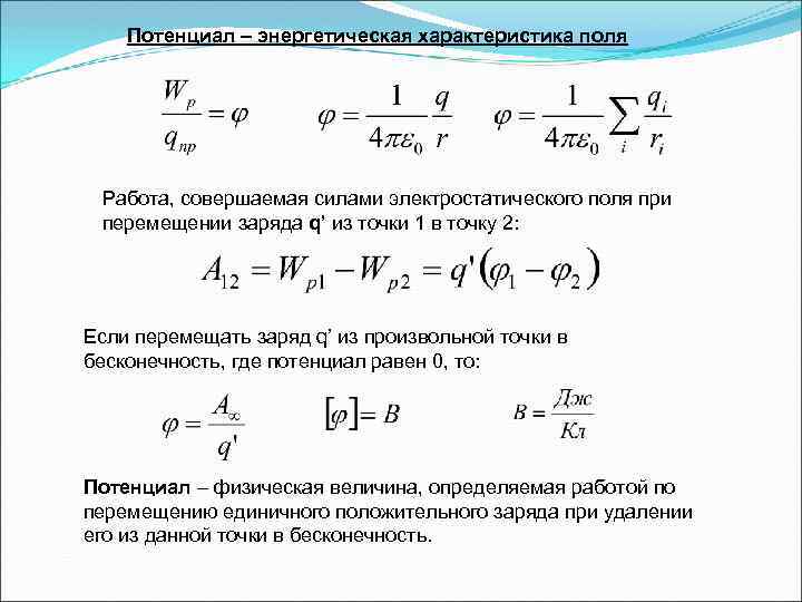 Энергетическая характеристика