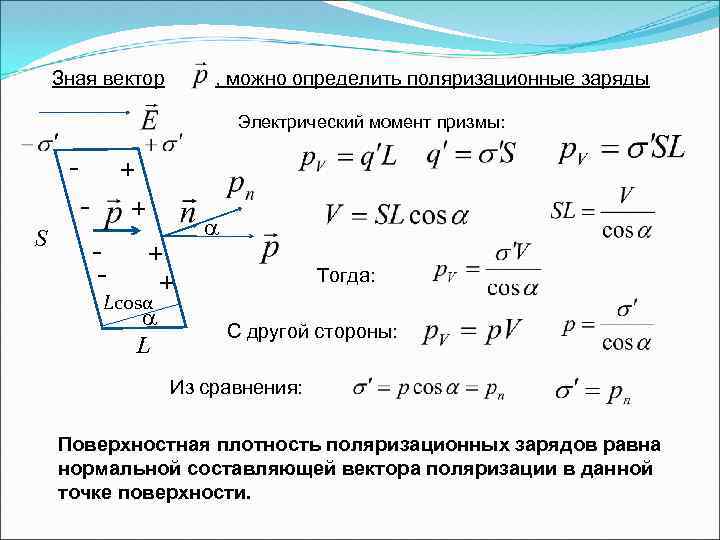 Зная вектор , можно определить поляризационные заряды Электрический момент призмы: - + + S