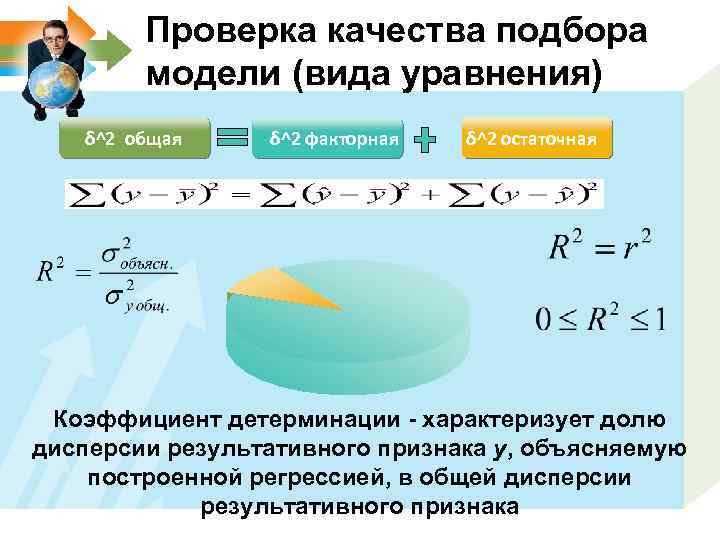 Проверка качества подбора модели (вида уравнения) δ^2 общая δ^2 факторная δ^2 остаточная Коэффициент детерминации