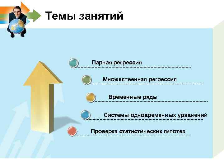 Темы занятий Парная регрессия Множественная регрессия Временные ряды Системы одновременных уравнений Проверка статистических гипотез