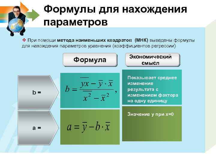 Формулы для нахождения параметров v При помощи метода наименьших квадратов (МНК) выведены формулы для