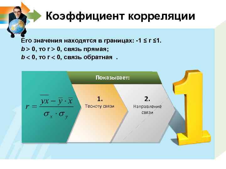 Коэффициент корреляции Его значения находятся в границах: -1 ≤ r ≤ 1. b 0,