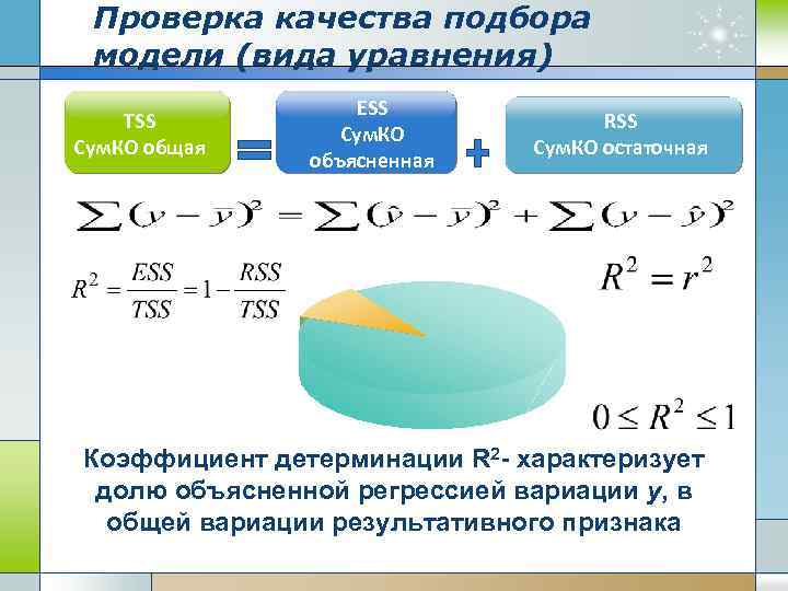 Проверка качества подбора модели (вида уравнения) TSS Сум. КО общая ESS Сум. КО объясненная