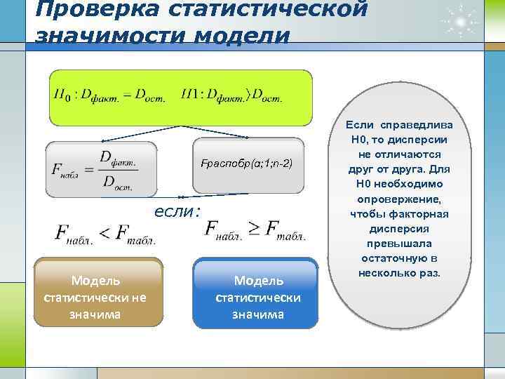 Статистические модели