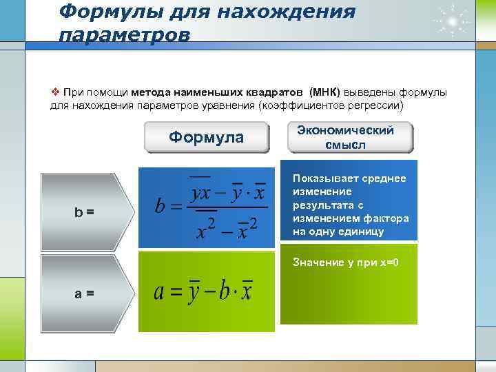 Формулы для нахождения параметров v При помощи метода наименьших квадратов (МНК) выведены формулы для