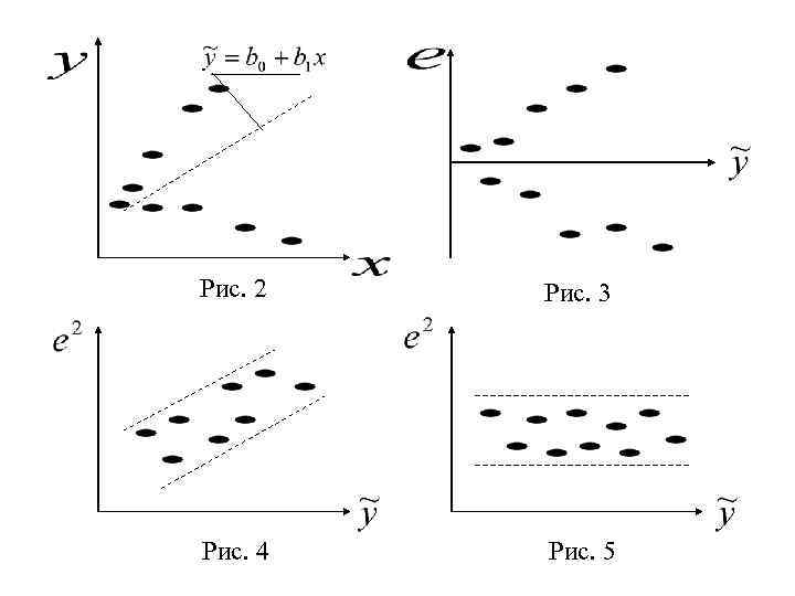 Рис. 2 Рис. 3 Рис. 4 Рис. 5 
