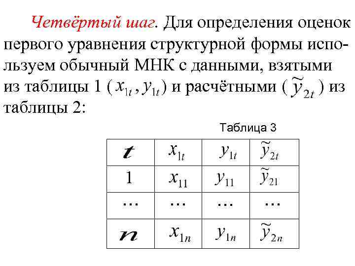 Четвёртый шаг. Для определения оценок первого уравнения структурной формы используем обычный МНК с данными,