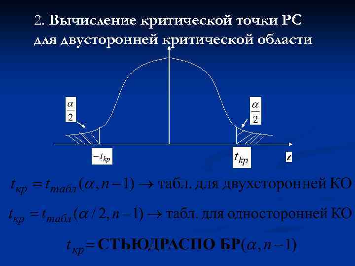 2. Вычисление критической точки РС для двусторонней критической области 