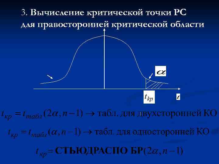 Критические точки это. Правосторонняя критическая область. Критическая точка правосторонней критической области. Критическая точка статистика. Находим критическую точку правосторонней критической области.