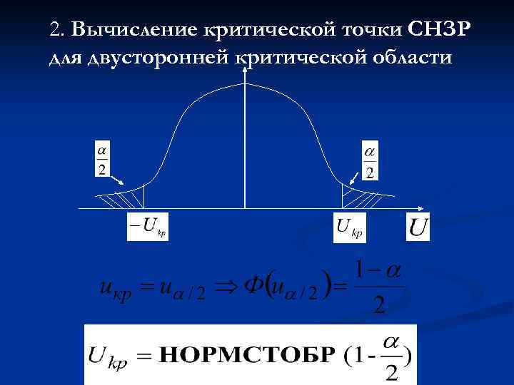 2. Вычисление критической точки СНЗР для двусторонней критической области 