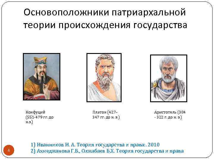 Основоположники патриархальной теории происхождения государства Конфуций (551 -479 гг. до н. э. ) 4