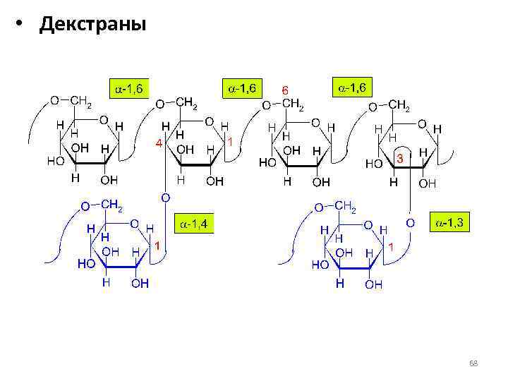  • Декстраны 68 