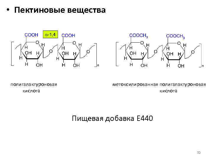  • Пектиновые вещества полигалактуроновая метоксилированная полигалактуроновая кислота кислота Пищевая добавка E 440 70