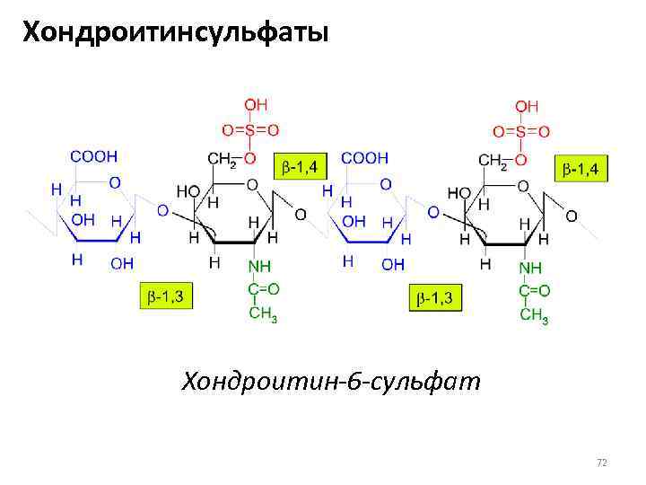 Хондроитин 6 сульфат формула. Хондроитин 6 сульфат строение. Хондроитин 4 сульфат формула структурная.