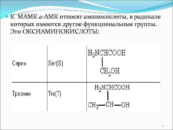  К МАМК а-АМК относят аминокислоты, в радикале которых имеются другие функциональные группы. Это