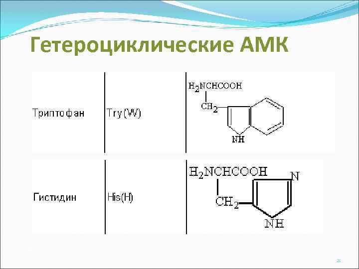 Гетероциклические АМК 21 