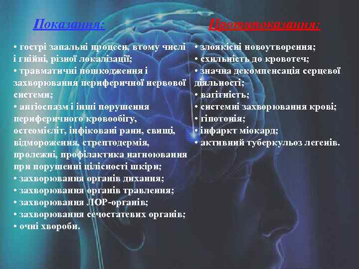 Показання: • гострі запальні процеси, втому числі і гнійні, різної локалізації; • травматичні пошкодження