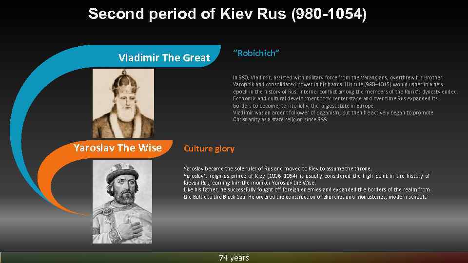 Second period of Kiev Rus (980 -1054) Vladimir The Great “Robichich” In 980, Vladimir,
