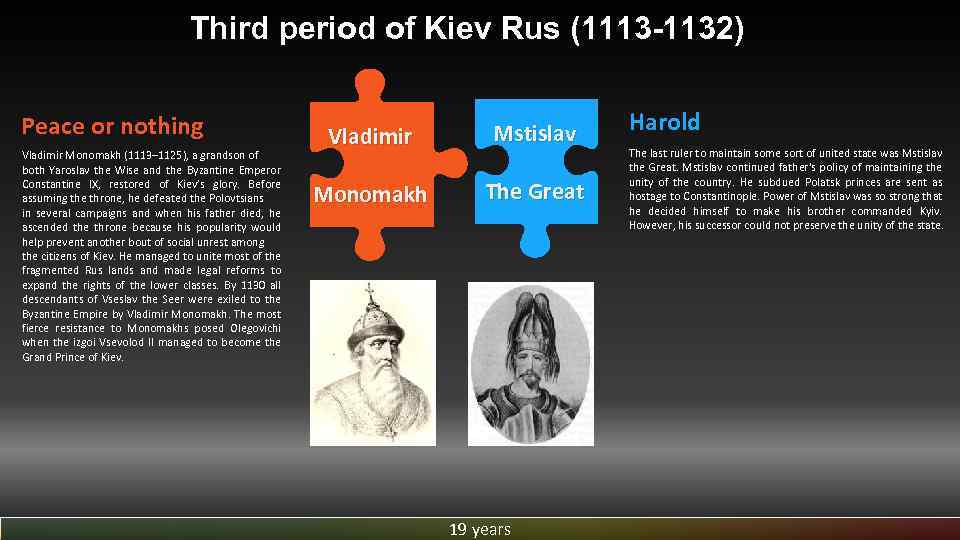 Third period of Kiev Rus (1113 -1132) Peace or nothing Vladimir Monomakh (1113– 1125),