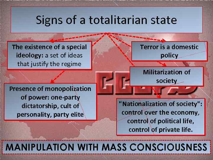 Signs of a totalitarian state The existence of a special ideology: a set of