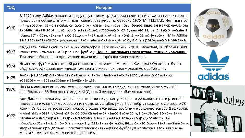 ГОД История 1970 В 1970 году Adidas завоевал следующую нишу среди производителей спортивных товаров