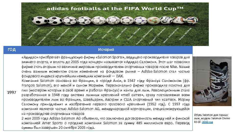 ГОД История 1997 «Адидас» приобретает французскую фирму «Salomon Sports» , ведущего производителя товаров для