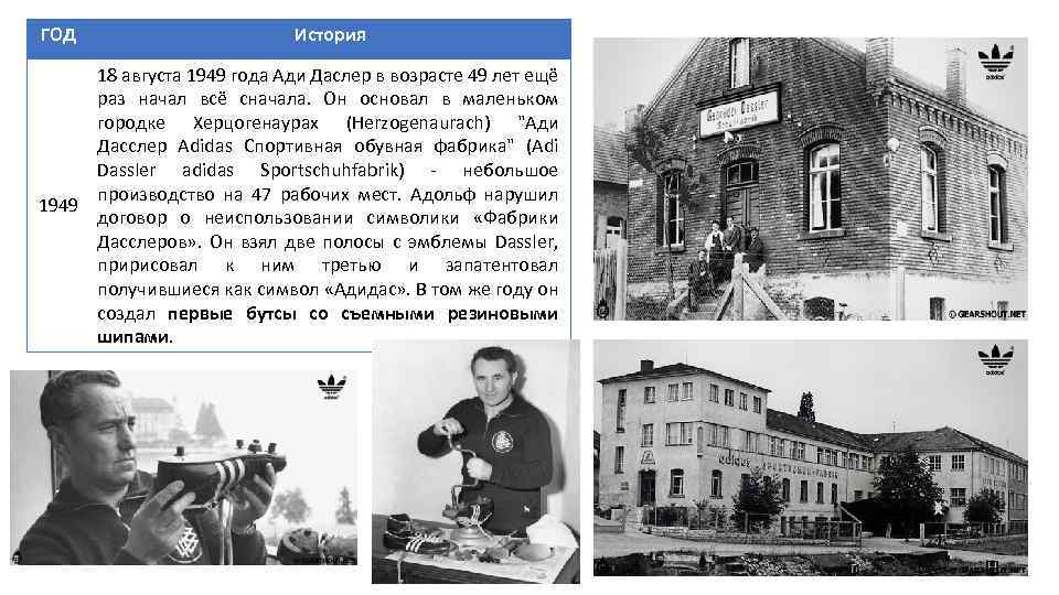 ГОД История 18 августа 1949 года Ади Даслер в возрасте 49 лет ещё раз