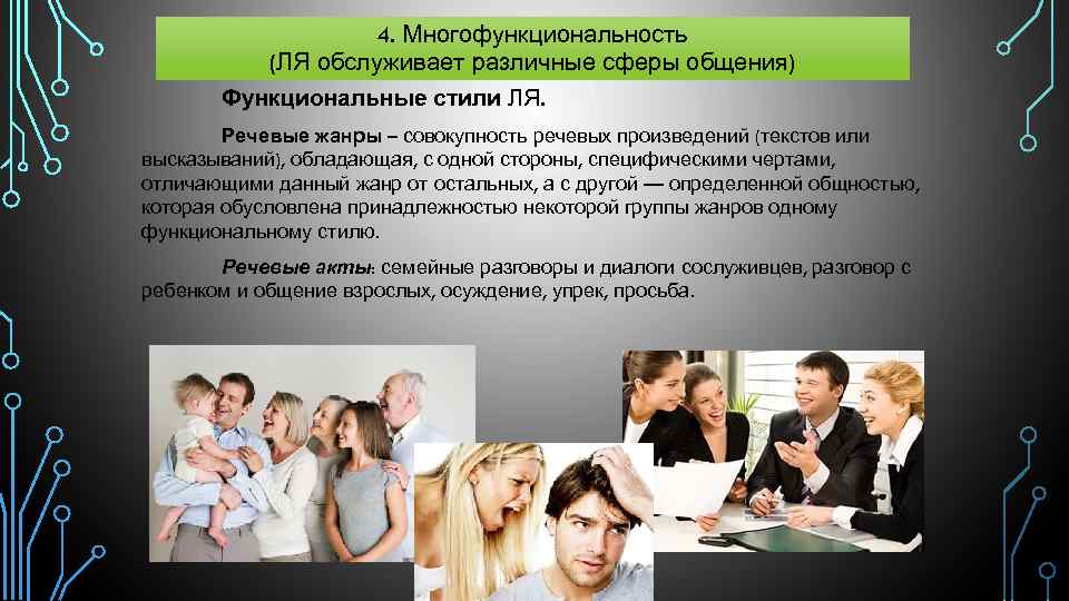4. Многофункциональность (ЛЯ обслуживает различные сферы общения) Функциональные стили ЛЯ. Речевые жанры – совокупность