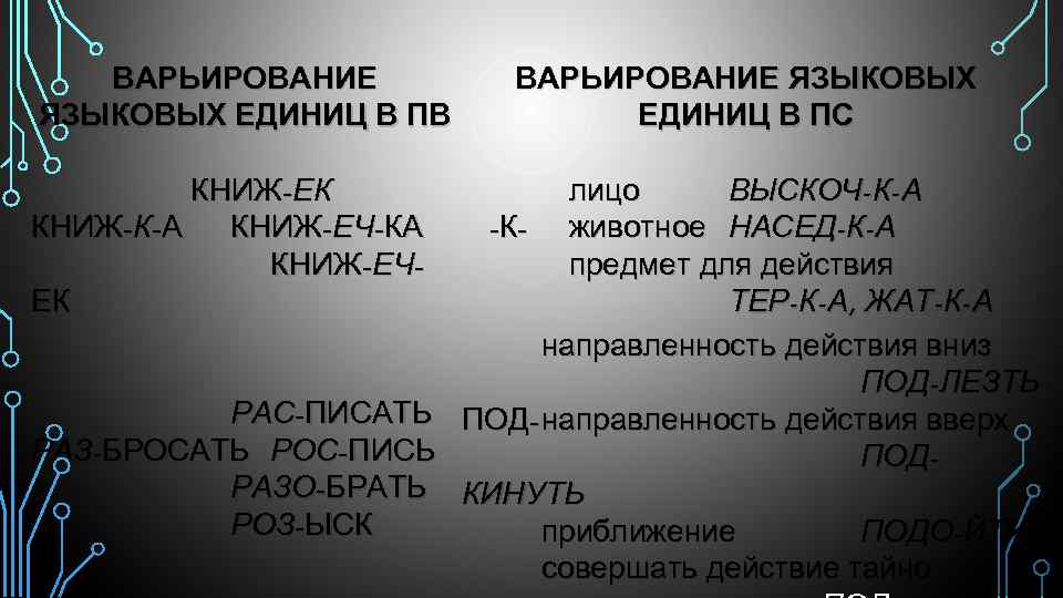 Лингвистические единицы. Предмет и задачи фонетики современного русского литературного языка.. Языковые единицы. Типы варьирования языковых единиц. Отношения свободного варьирования фонетика.