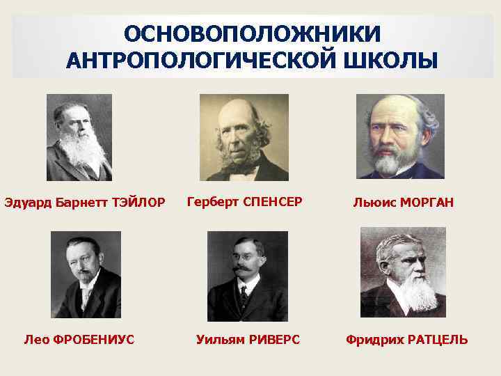 ОСНОВОПОЛОЖНИКИ АНТРОПОЛОГИЧЕСКОЙ ШКОЛЫ Эдуард Барнетт ТЭЙЛОР Лео ФРОБЕНИУС Герберт СПЕНСЕР Льюис МОРГАН Уильям РИВЕРС