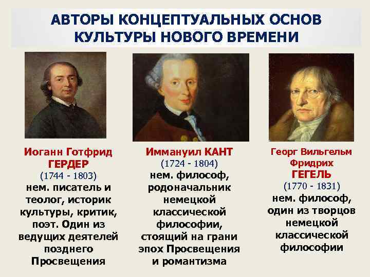 АВТОРЫ КОНЦЕПТУАЛЬНЫХ ОСНОВ КУЛЬТУРЫ НОВОГО ВРЕМЕНИ • Иоганн Готфрид ГЕРДЕР (1744 - 1803) нем.