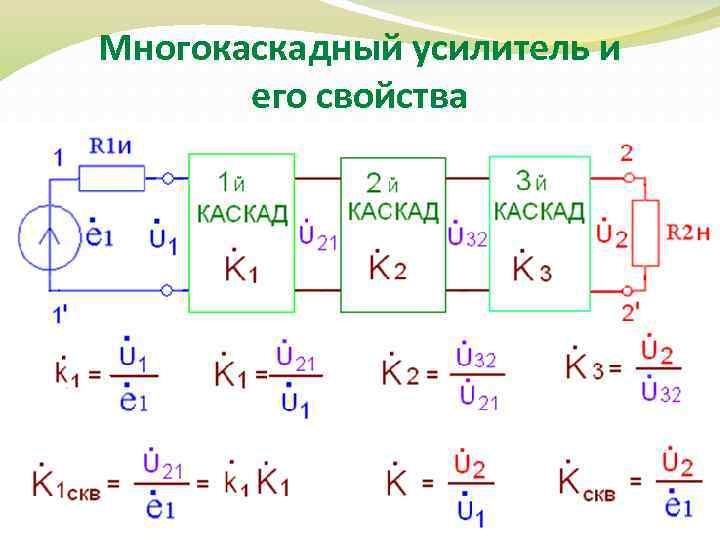 Многокаскадный усилитель и его свойства 