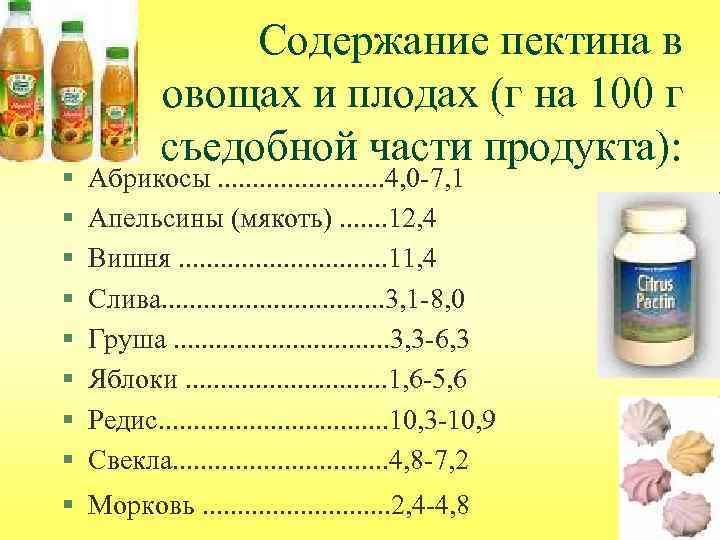 § § § § Содержание пектина в овощах и плодах (г на 100 г