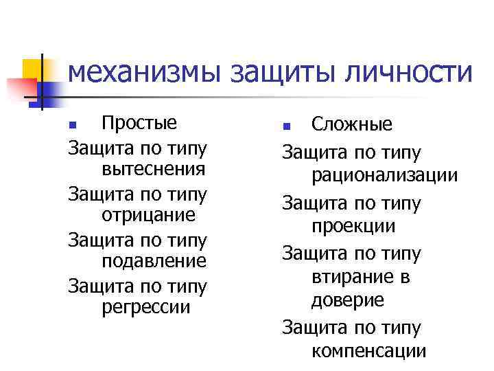 механизмы защиты личности Простые Защита по типу вытеснения Защита по типу отрицание Защита по