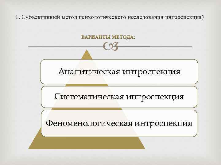 Субъективный метод. Субъективные методы исследования в психологии. Субъективный метод психологического исследования. Недостатки метода интроспекции. Систематическая интроспекция.