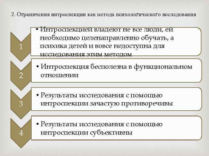 Доэкспериментальные планы психологического исследования