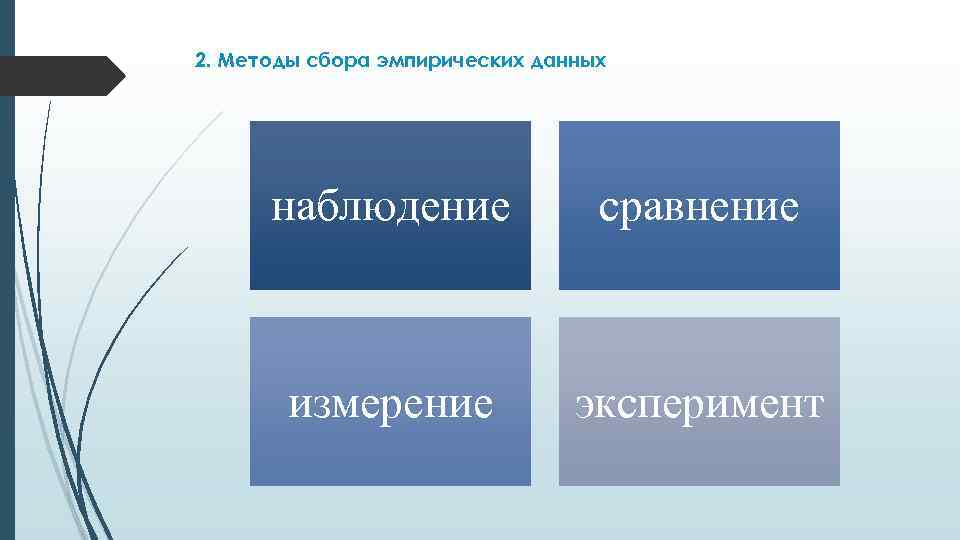 Способы сбора. Методы сбора эмпирической информации. Методы сбора эмпирических данных. Методы сбора эмпирических данных в психологии. Методы сбора и анализа эмпирических данных.