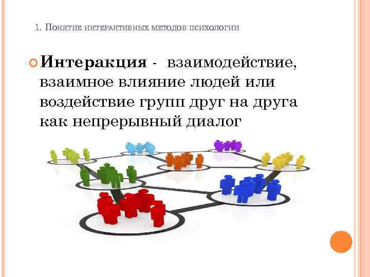 1. ПОНЯТИЕ ИНТЕРАКТИВНЫХ МЕТОДОВ ПСИХОЛОГИИ - взаимодействие, взаимное влияние людей или воздействие групп друг