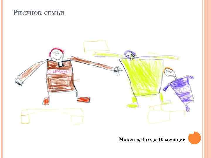 РИСУНОК СЕМЬИ Максим, 4 года 10 месяцев 