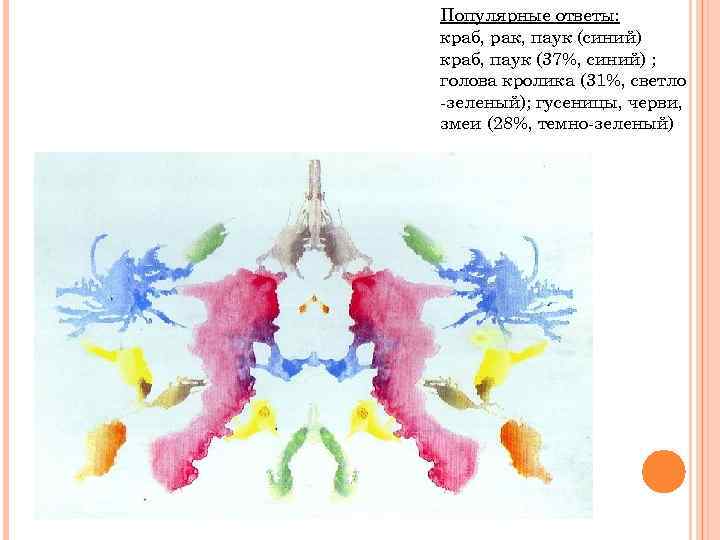 Популярные ответы: краб, рак, паук (синий) краб, паук (37%, синий) ; голова кролика (31%,
