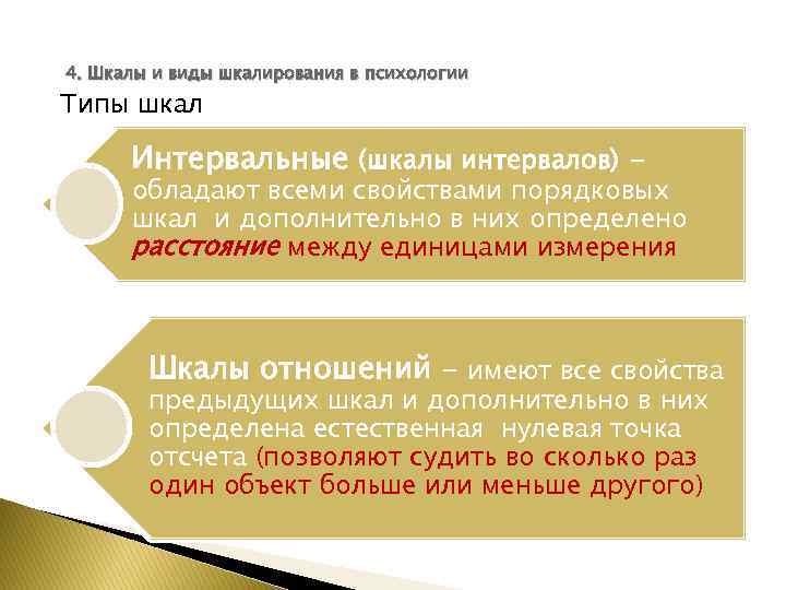 4. Шкалы и виды шкалирования в психологии Типы шкал Интервальные (шкалы интервалов) – обладают