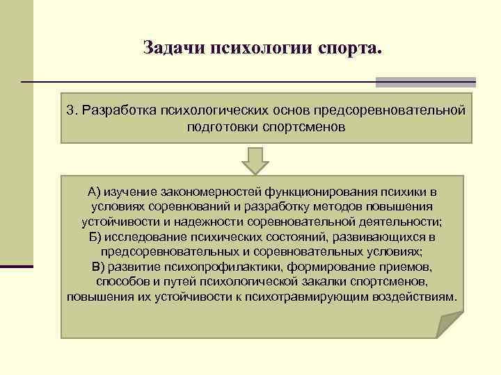 Задачи психологии спорта. 3. Разработка психологических основ предсоревновательной подготовки спортсменов А) изучение закономерностей функционирования